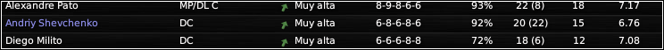 ACDelanteros.png