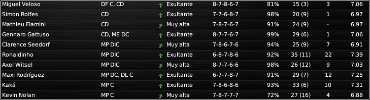 ACMedios.png