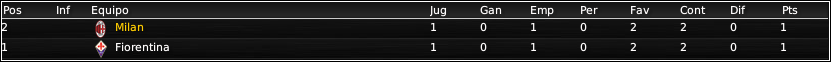 ACMilanPre-partido_Previa.png