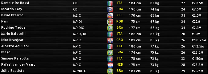 ASRomaCentrocampista.png