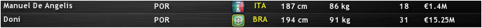 ASRomaPorteros.png