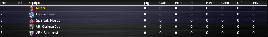 GrupoGUefaMiln.png