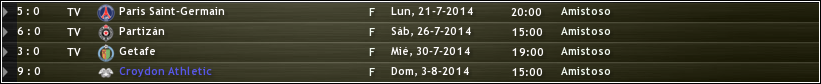 SunderlandPretemporada2014Resultados.png