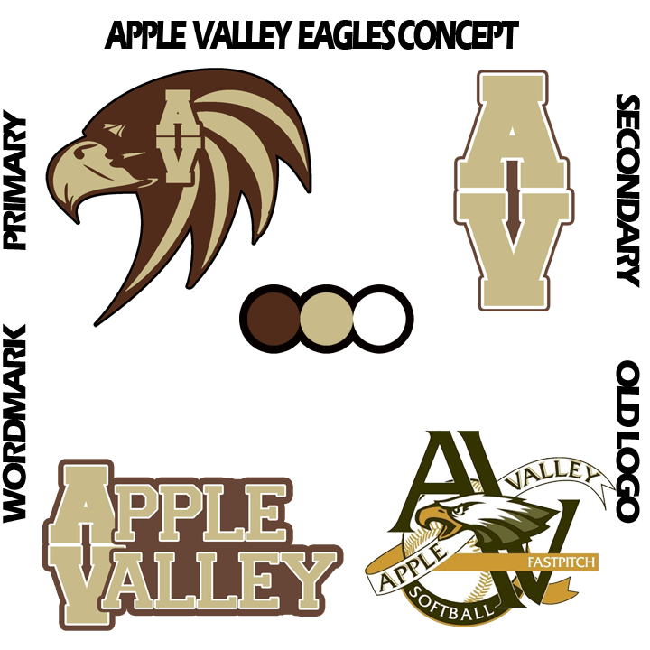 appleyvalleyconept.png